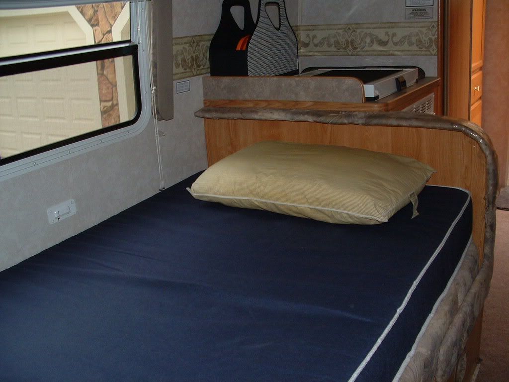 Open Roads Forum endless search for THE right mattress topper